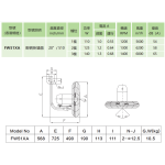 Wington 榮通 FW51XA 20吋 至尊系列 噴粉密網 掛牆風扇